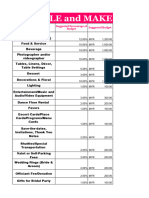 Wedding Budget Template by Wedding Forward