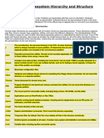 1 - Linux Unix Filesystem Hierarchy and Structure