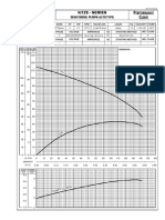 KTZE237 Technical Data