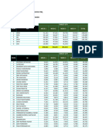 Monitoring PSM MTD OCT 2023 Upd Data 24 OCT 23