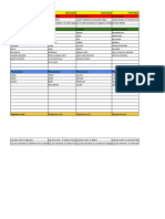 Rapport 24-28 Juil 2023