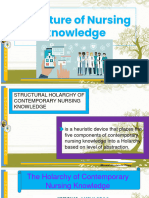 WK 2. Structure of Nursing Knowledge