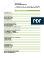 Lista de Medicamentos Termolabeis CEAF