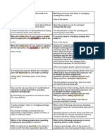 Class Notes International Finances