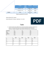 Taller Quimica