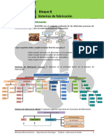 B2 Técnicas de Fabricación