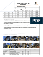 Reporte Diario 22-12-2020 RTG 09