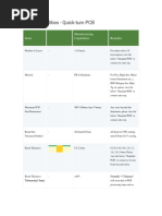 PCB Capabilities