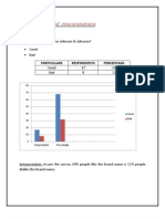 Data Analysis and Interpretations: 1) How Is The Brand Name Johnson & Johnson? Good Bad