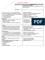 Anesth Sie Selon Le Terrain - PDF Filename UTF 8''anesthésie Selon Le Terrain