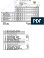 Summary of Grades V