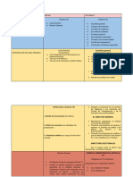 Cuadro Comparativo ISSFAM, INFONAVIT 2021