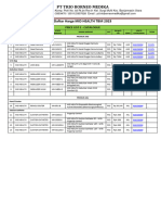 Kumpulan Price List TBM Mei 2023