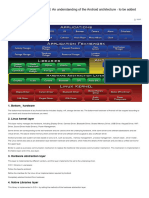 【Android App Development】Understanding of Android Architecture