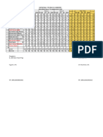 Daftar Nilai Pts 6c SMT 1