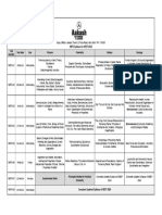 Syllabus of NCERT Booster Test Series - NEET-2024