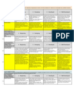 Rigour - & - Relevance - Rubric - QAT - FIS - Rigour - & - Relevance - Rubric - v4 - FINAL