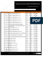 Segunda Lista de Oferta Noviembre 2023 - BH Import SRL