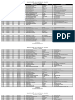 Lista Inscritos Oficial MTB Sertao 2023 2