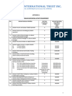 Appendix A - Labuan Substance Listing (Updated) 210201