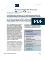 Fed Manufacturing