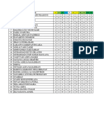 Form Koreksi Aksat Kls 2 SM 2 2022-2023