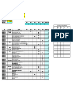 Proyección Marzo 2023