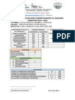 Boletas de Calificaciones 2023 II Trimestre