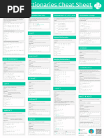 Python Dict Cheat Sheet