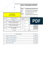 DPR 146-Ds1 KHPL Project