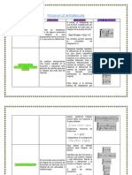 Tecnicas de Integración