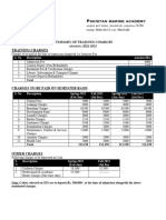 60 Batch Fee Training Charges