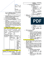 Civil Code - Art. 19-36 (Chapter 2)