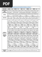 23.2. - 23-24 - RÚBRICA Evaluar CUADERNO ECONOMÍA Con Genially - 2.º y 4.º ESO