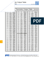 Thermistor 100K