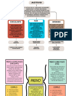 Tarea Contabilidad