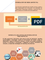 2 Sistema de Información de Mercadotecnia