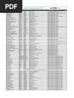 Puntos PTM Web