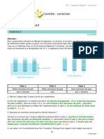 La Correction - L Appareil Digestif