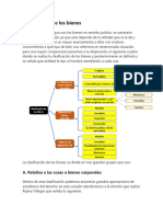 Clasificacion de Los Bienes