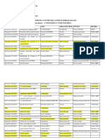 Calendrier Final Bureau Décanal 202-2023