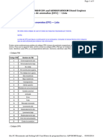 Códigos de Diagnóstico de Anomalías (DTC) - Lista