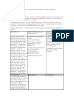 Plan Semanal de Educación Inicial Aporte de La