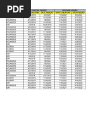 Teste Av2 Fundamentos