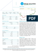 Stock To Watch:: Nifty Chart