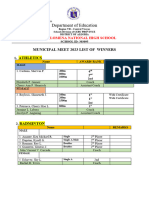 SFNHS List of Winners Municipal Meet 2023