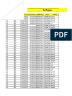 Weekly Job Planning