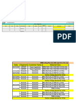 08 Casting Plan