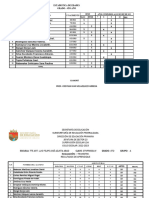 Estadistica Nombres