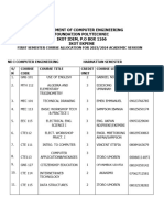 Cet Harmatan Semester